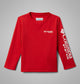 Red Spark