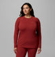 Red Oxide