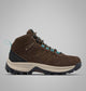 Cordovan, Teal