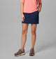 Collegiate Navy