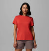 Poppy Red Heather