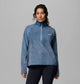 Dockside Blue, Cloud Dye