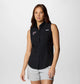 FAF - Black